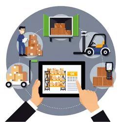 Gerenciamento de Suprimentos e Compras 